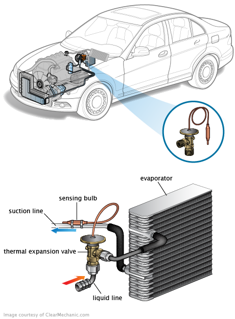 See P1E5F repair manual
